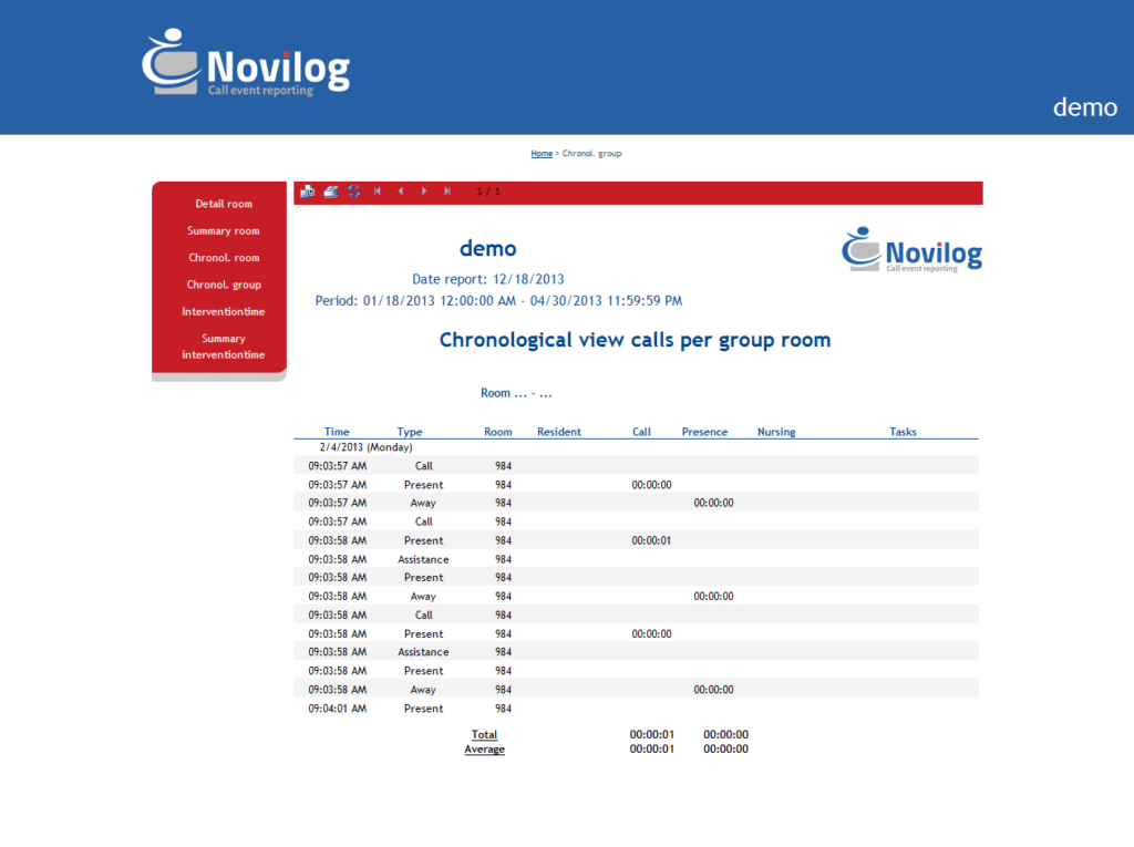 Le système d'enregistrement de Novilog est basé sur le web. Toutes les informations dans le nuage - Essec